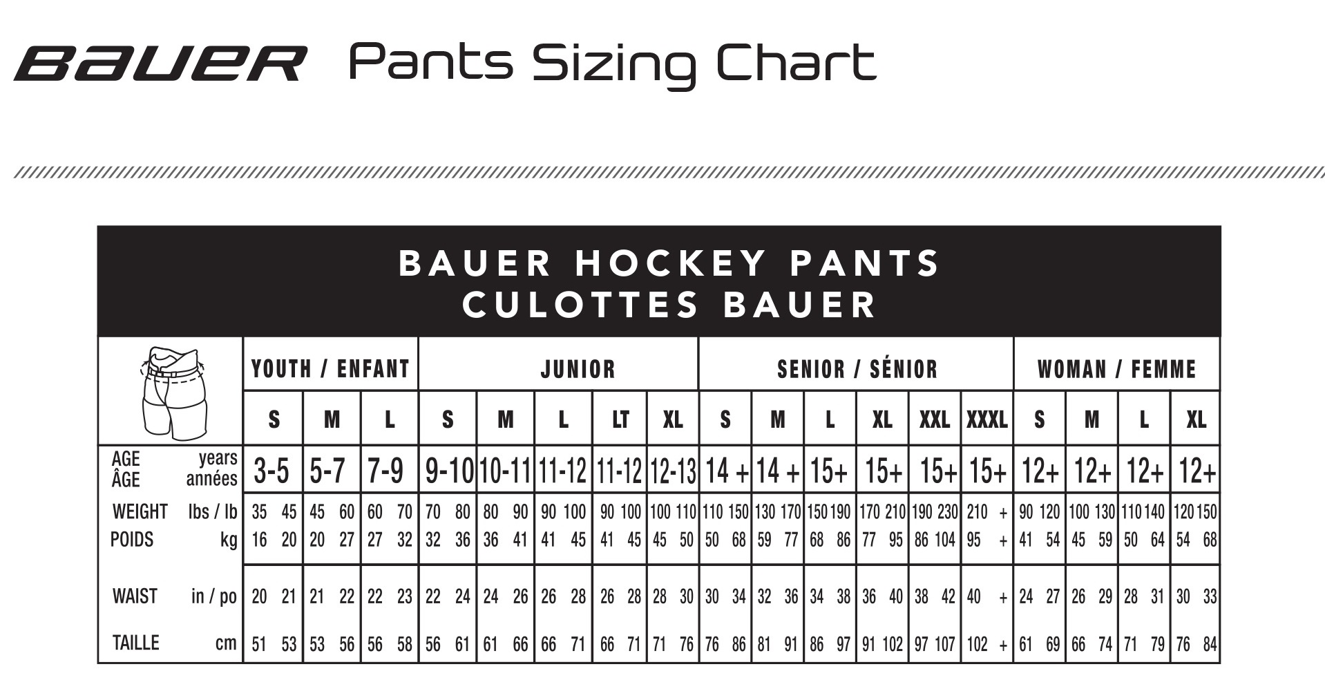Hokejové nohavice